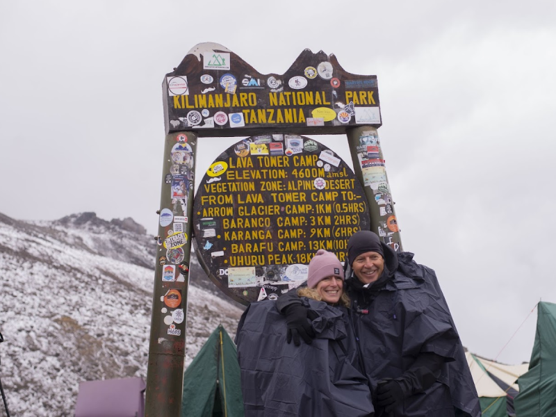 7 days Kilimanjaro Climb – Rongai Route From US$2250/Person